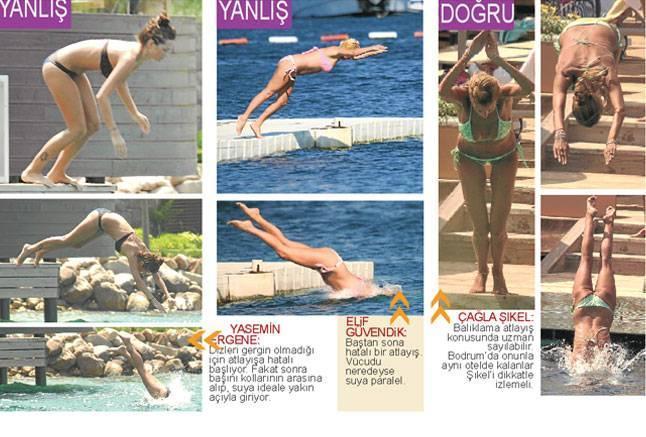 NASIL BALIKLAMA ATLANIR