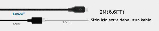 Spigen Type C-HDMI çevirici kablo inceleme