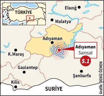 Samsat’ta yine deprem