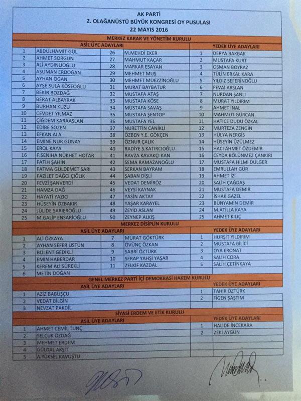 AK Partinin yeni Genel Başkanı Yıldırım