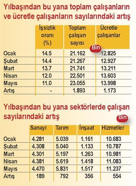 Enerji sektöründe hiç yoktan bir dev ortaya çıktı: MMEKA