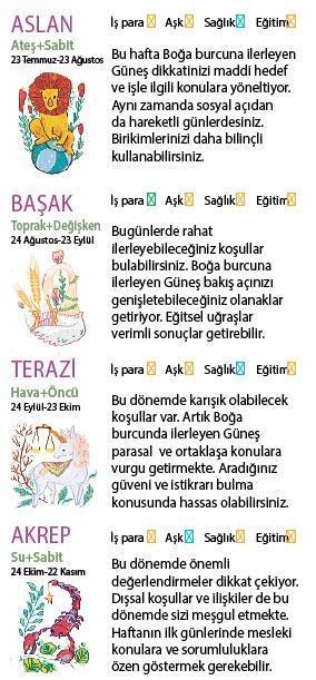Bu hafta size ne getirecek