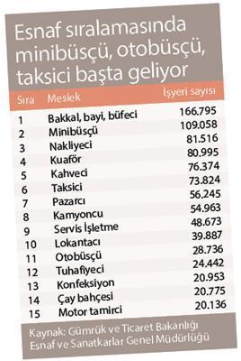 Muhalefetin sözü  iktidarın bütçesi