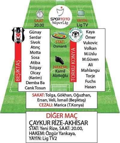 Beşiktaşın rakibi Konyaspor