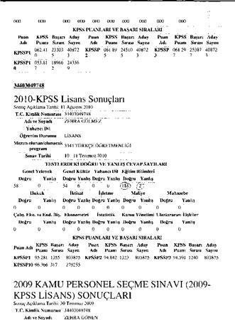 KPSS’de cevabı aranan sorular