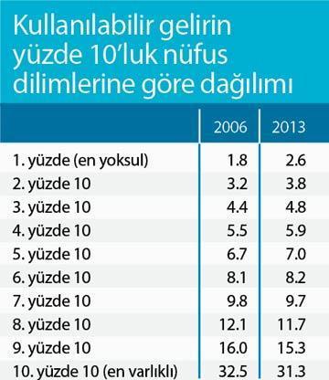 UÇURUMU NASIL AŞARIZ