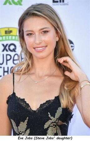 Ünlülerin çocukları