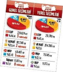 Milliyet