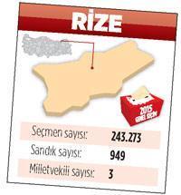 Ak Parti’nin kalesinde  Bıyık sürprizi olur mu