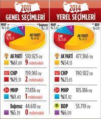 Milliyet