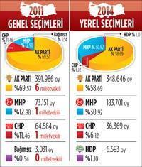 Milliyet
