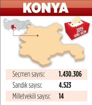 Kampanyaların adı: Başbakan