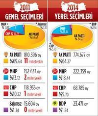 Milliyet