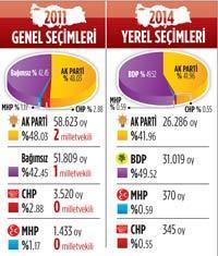Milliyet
