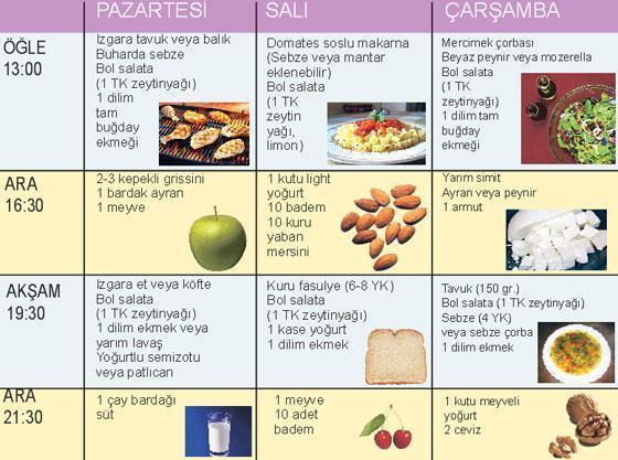 HER ŞEYDEN YETERiNCE TÜKETiN