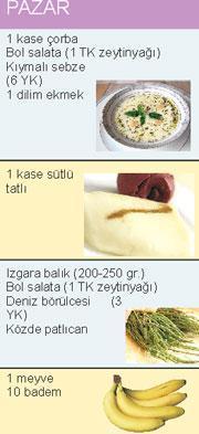 HER ŞEYDEN YETERiNCE TÜKETiN