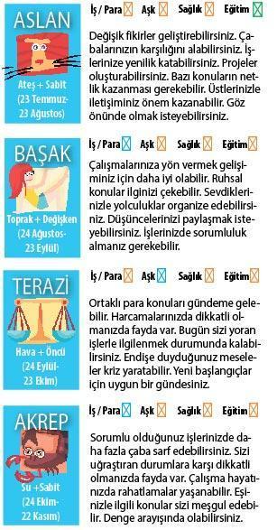 Anlayış bulabiliriz