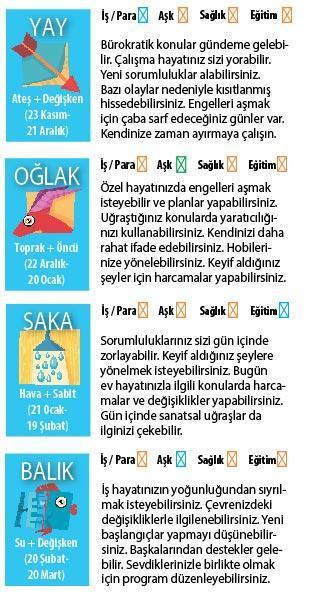 Anlayış bulabiliriz