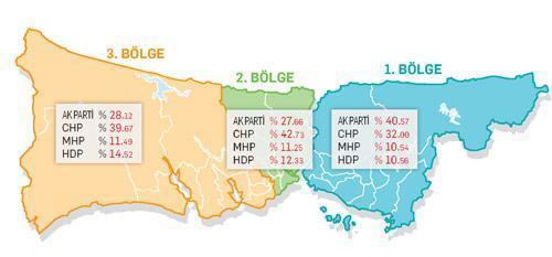 HDP İstanbul’da 3. parti