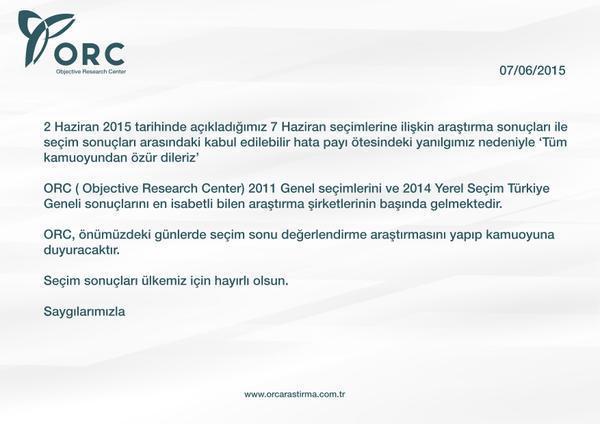 Bir anket şirketi özür diledi