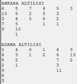 Ankarada Aklıselim