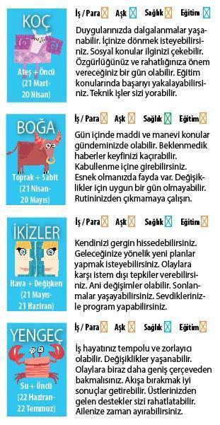 İsrafa dikkat