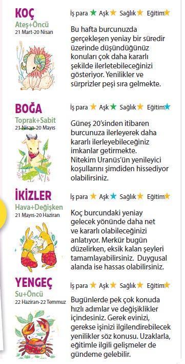 Bu hafta size ne getirecek