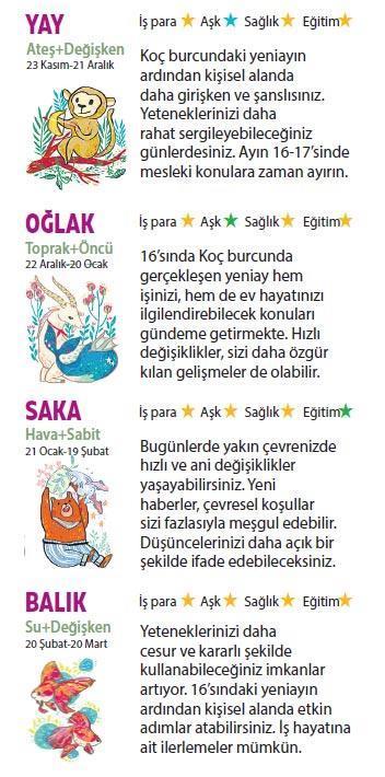 Bu hafta size ne getirecek