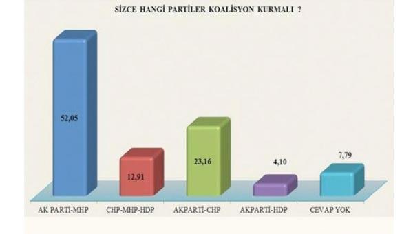 Milliyet