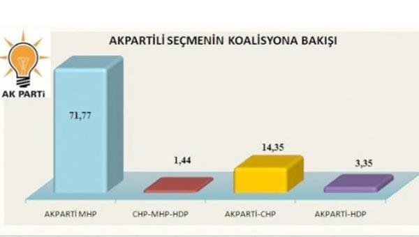 Milliyet