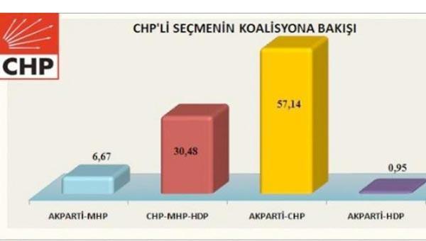 Milliyet
