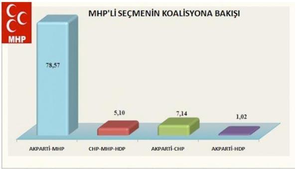 Milliyet
