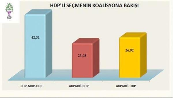 Milliyet
