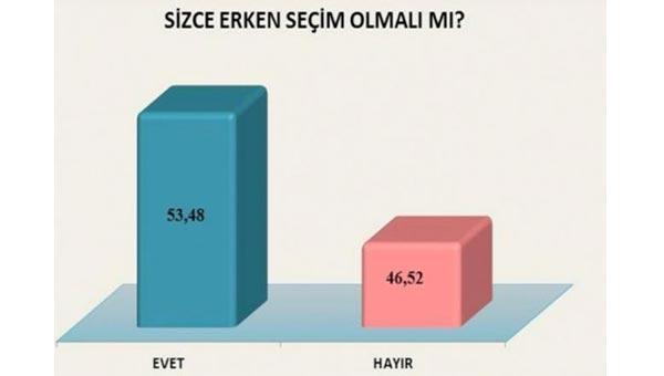 Milliyet