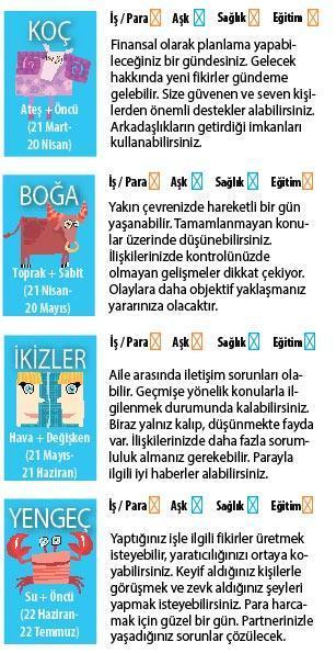 Değişiklik arıyoruz