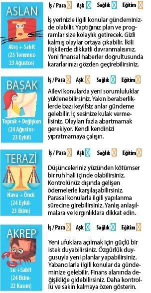 Değişiklik arıyoruz