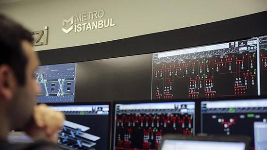 Türkiyenin ilk sürücüsüz metrosu 7/24 izleniyor