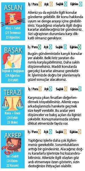 Yanlış anlamalara dikkat