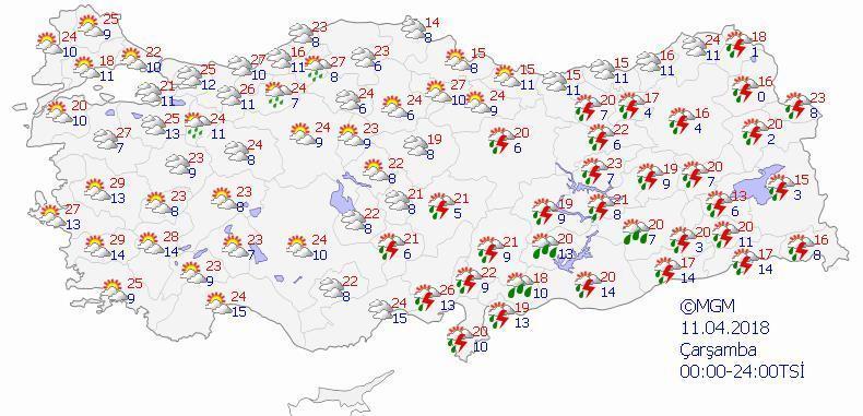 Meteorolojiden son dakika uyarısı