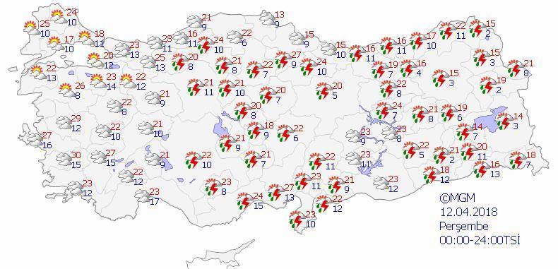 Meteorolojiden son dakika uyarısı