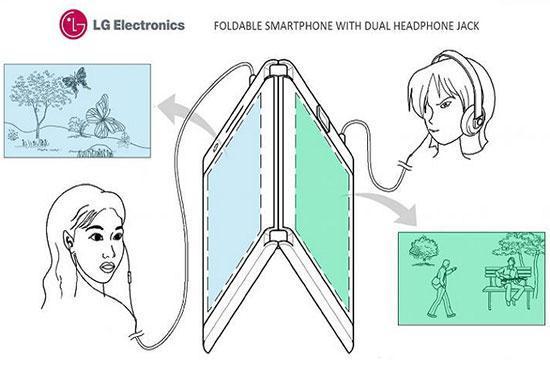 LGnin katlanabilir akıllı telefon patenti büyük ilgi çekti:  İki ekranı, pil ve kulaklık girişi