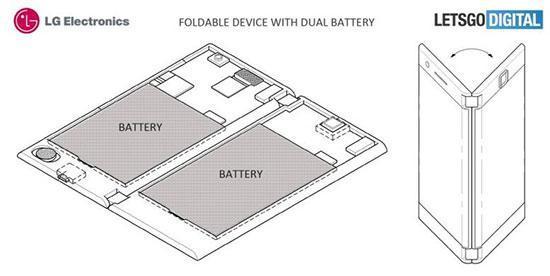 LGnin katlanabilir akıllı telefon patenti büyük ilgi çekti:  İki ekranı, pil ve kulaklık girişi
