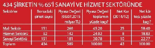 Milliyet