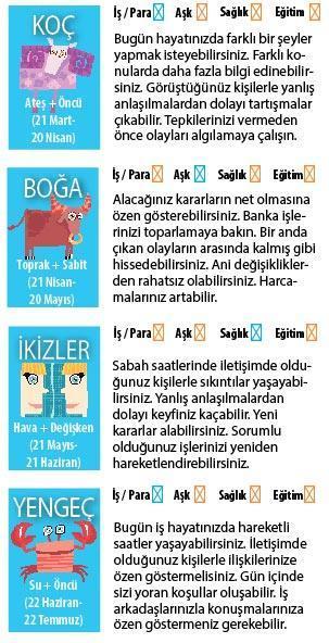 Çaba gerekiyor