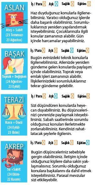 Çaba gerekiyor