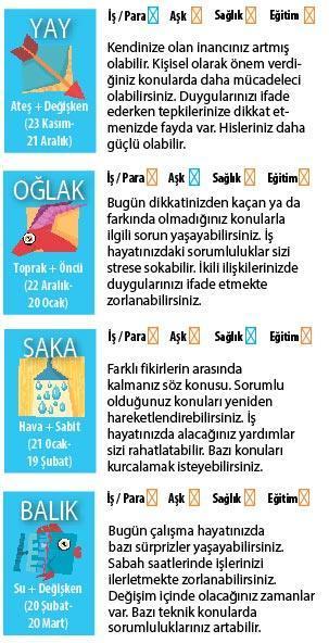 Çaba gerekiyor