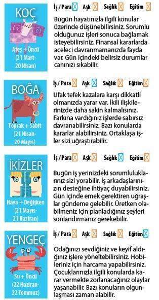 Kararlılık başarı getiriyor
