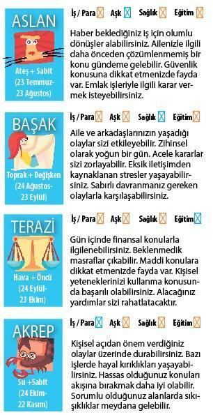 Kararlılık başarı getiriyor