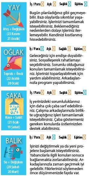 Kararlılık başarı getiriyor