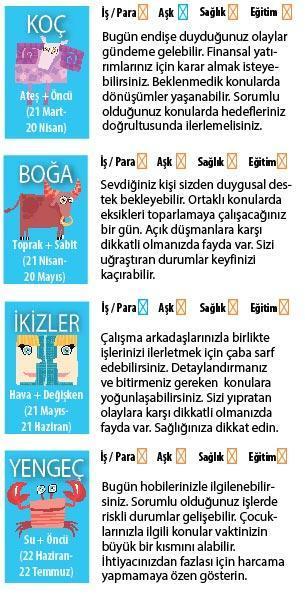 Dayanıklı olmalıyız